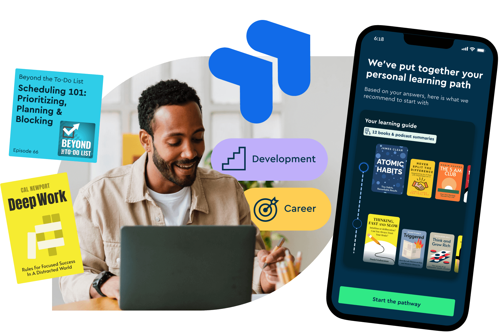 Blinkist for Business