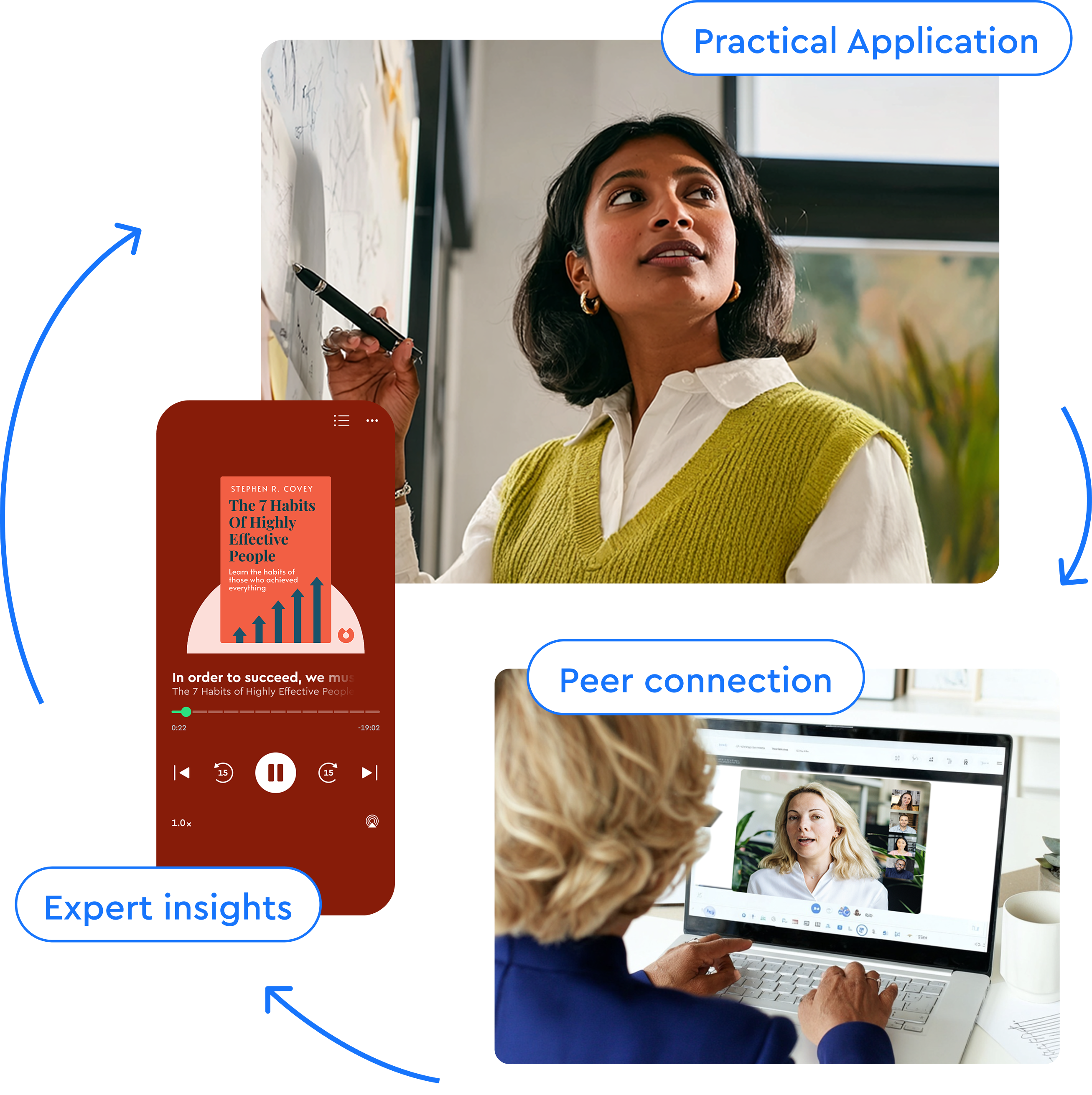 Blinkist for teams